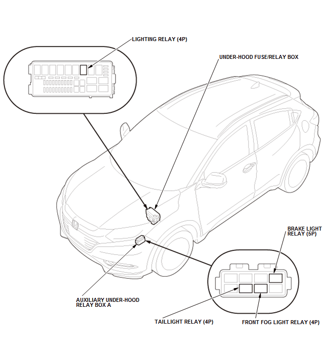 Exterior Lighting - Testing & Troubleshooting